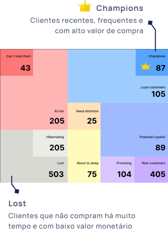 matriz_mobile